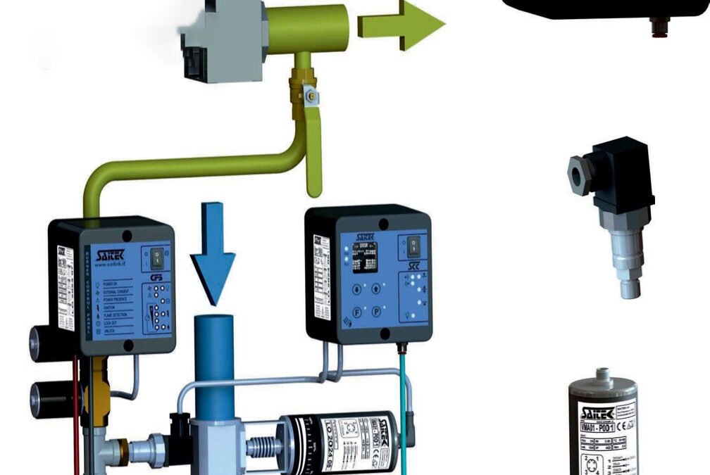 The Combustion Control System (CCS) is already generating interest among major ceramic manufacturers.